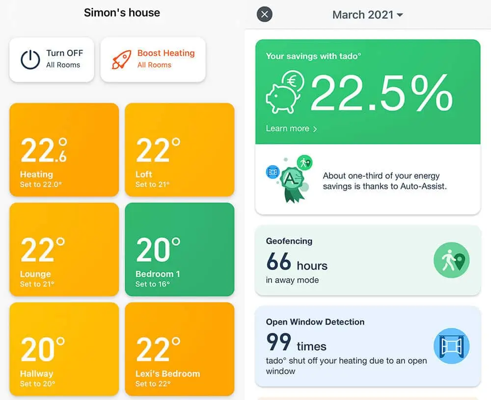 Month after month, how much energy has Tado saved you?