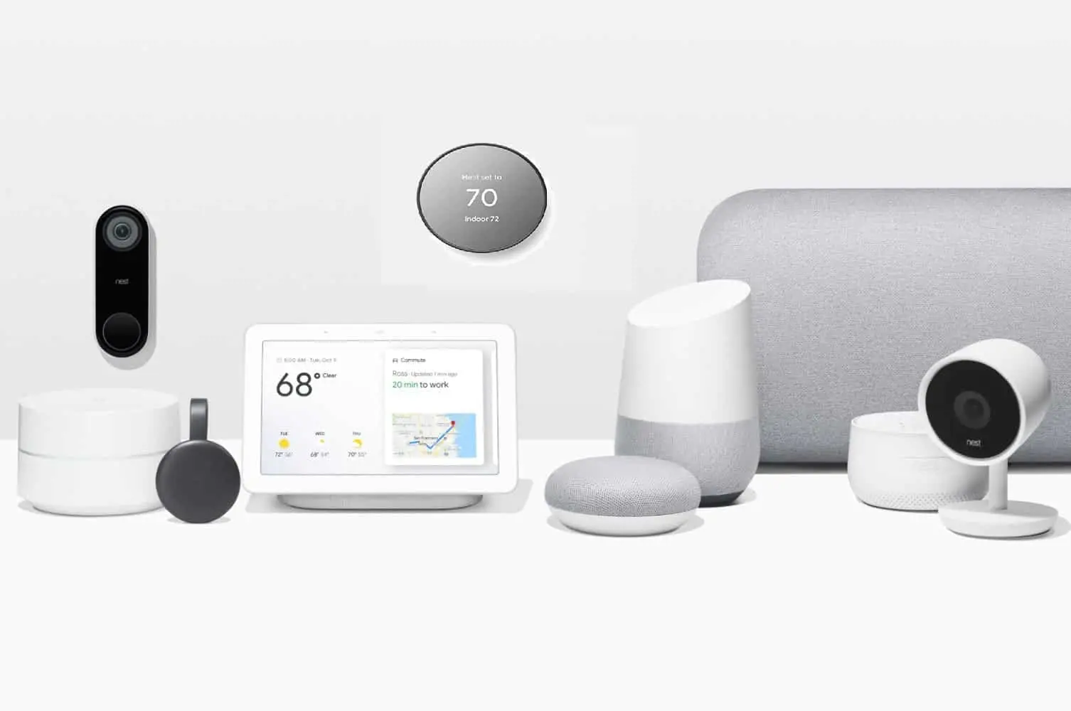 Best Google Nest Homekit For a Smart Home!