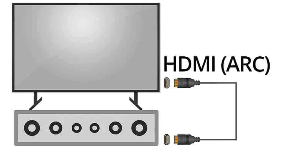 How to Fix HDMI ARC Issues?