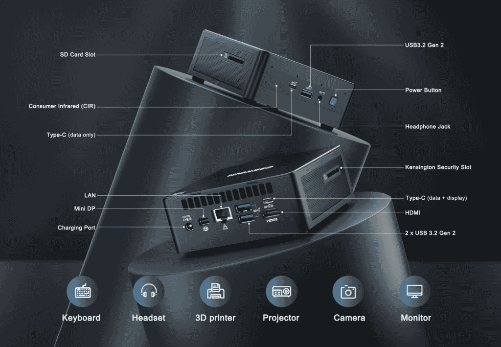 Power of astonishing four displays with Geekom IT8 mini workstation PC!