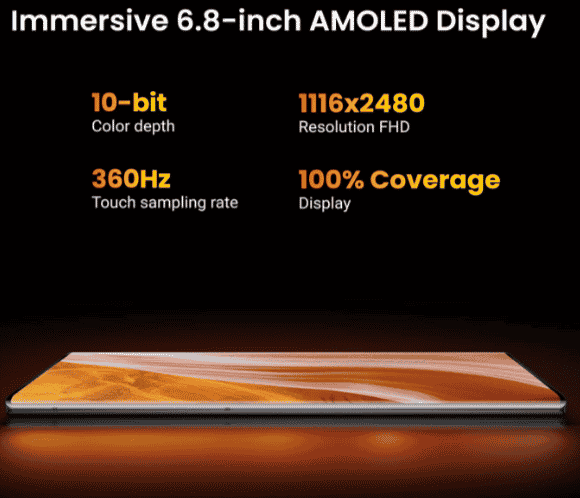 ZTE Axon 40 Ultra - Premium Flagship Phone With Under-display Camera!