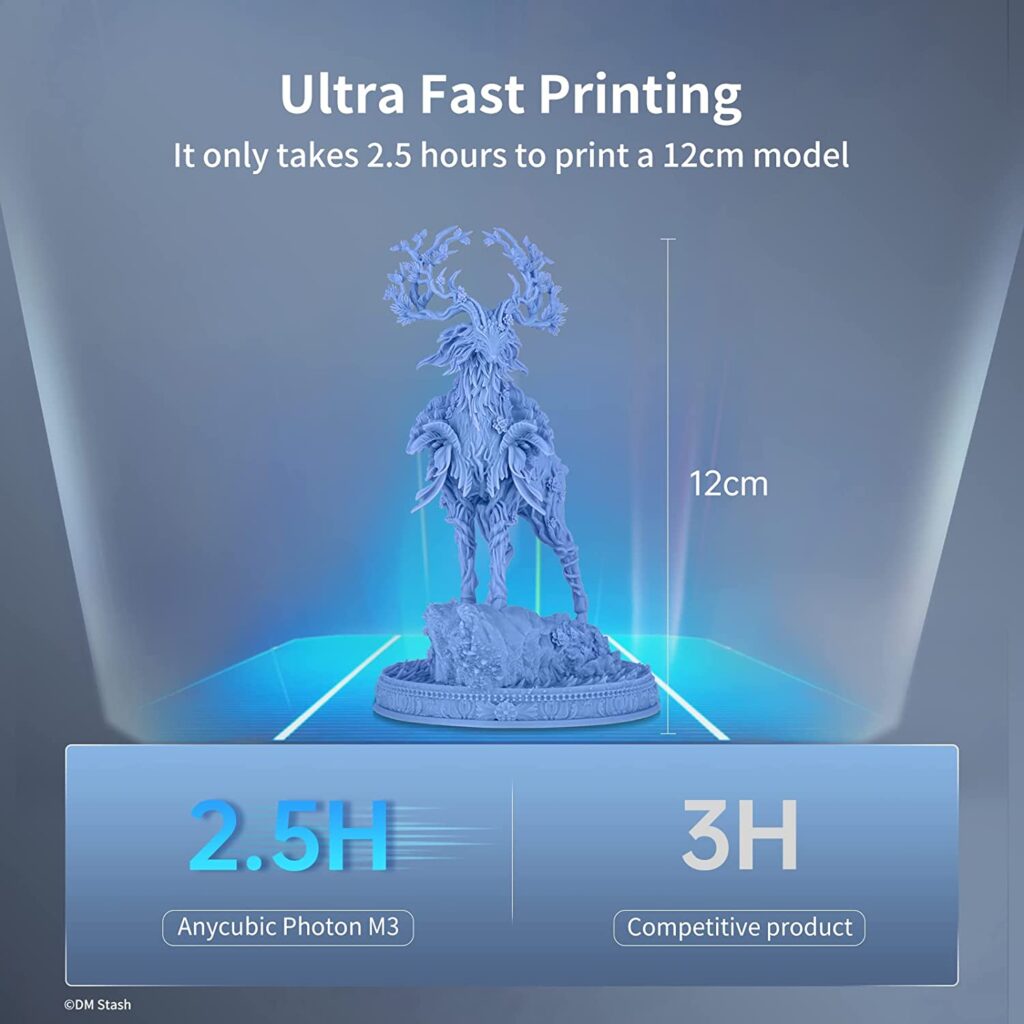 Anycubic photon M3 3D Printer: The most affordable resin-based printer!