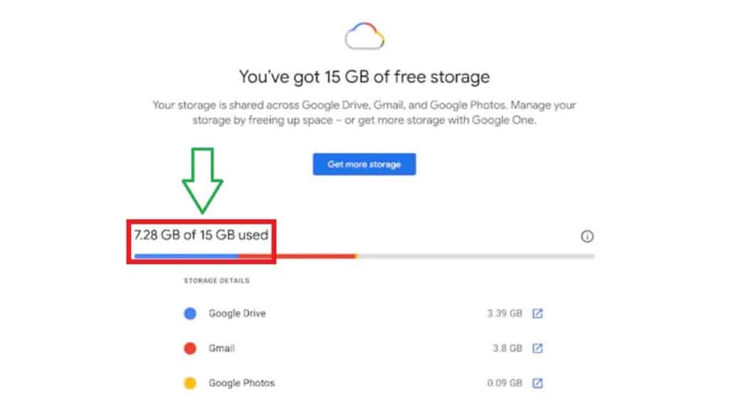 Google storage