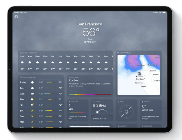 Weather app in iPadOS Beta