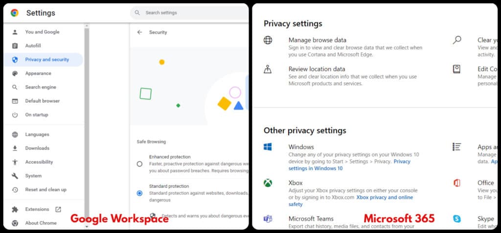 Google Workspace VS Microsoft 365