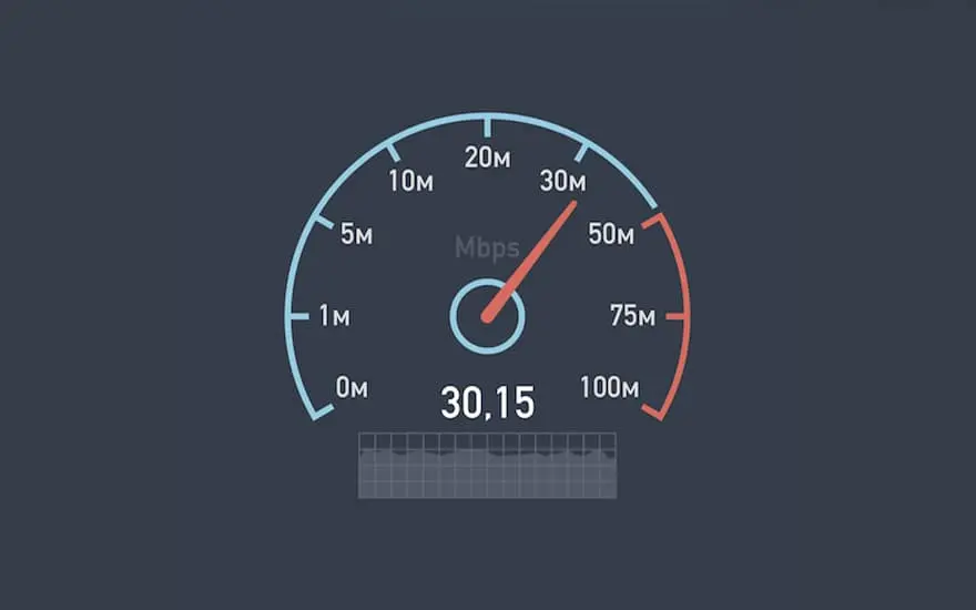 internet surf speed test