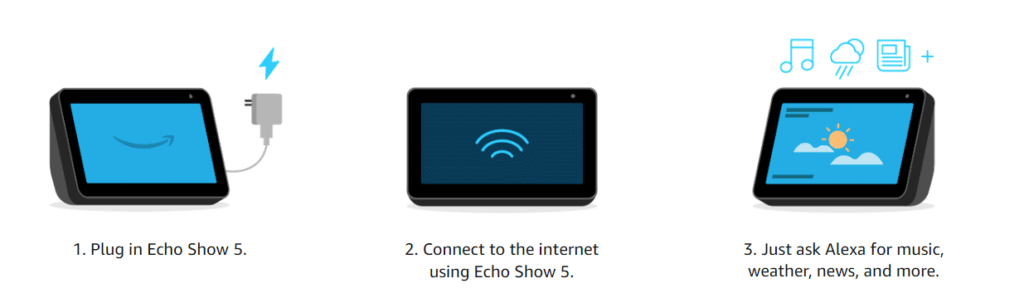 Amazon Echo Dot (4th Gen) VS Amazon Echo Show 5. The connection and setup