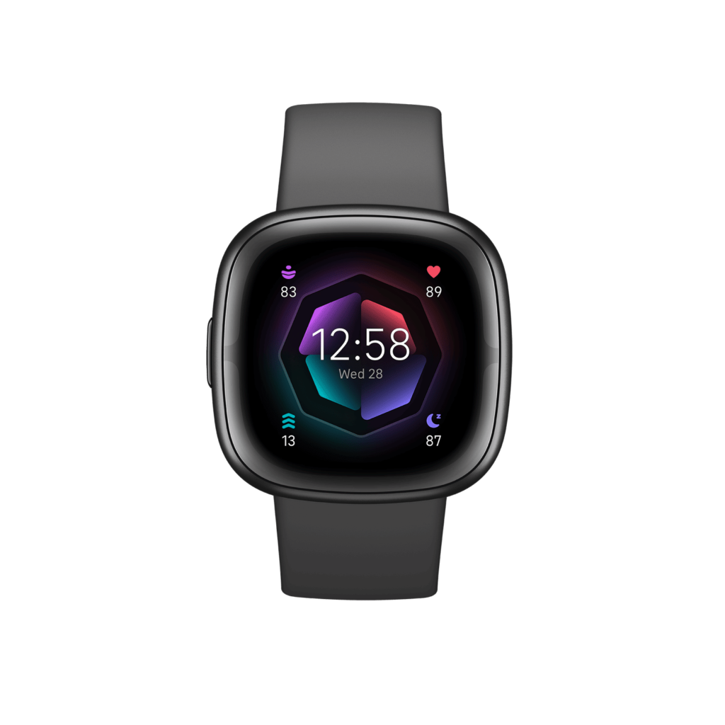 Fitbit Sense 2 Price and Availability