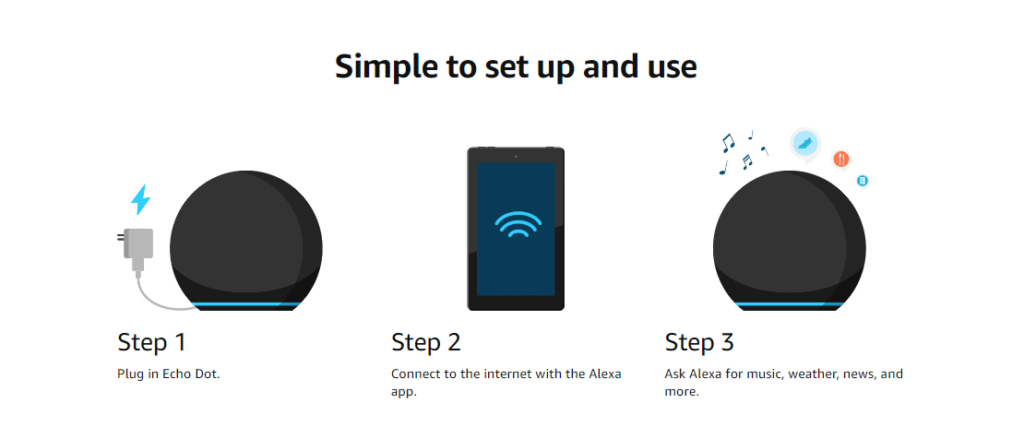 How to set up Amazon Echo Dot? Setup steps