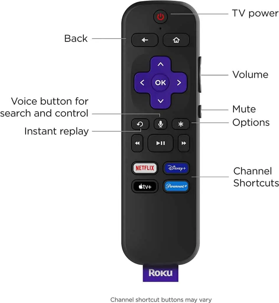 Roku Express 4k Plus review - A budget-friendly streaming device!