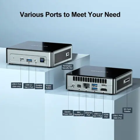 Geekom MiniAir 11 ports that you will need