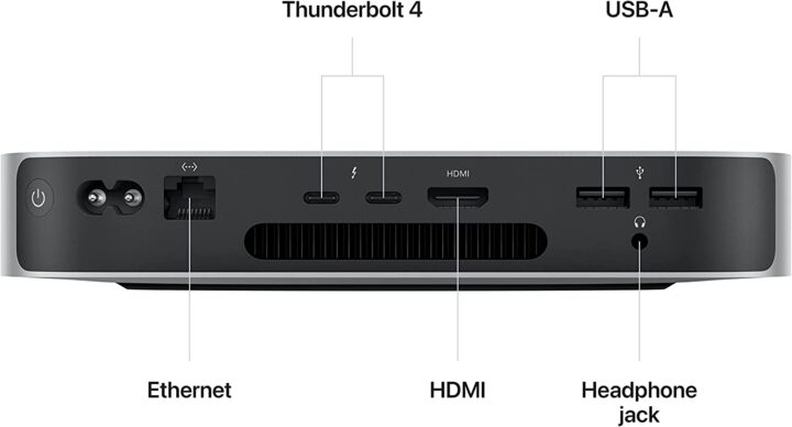 mac mini m2