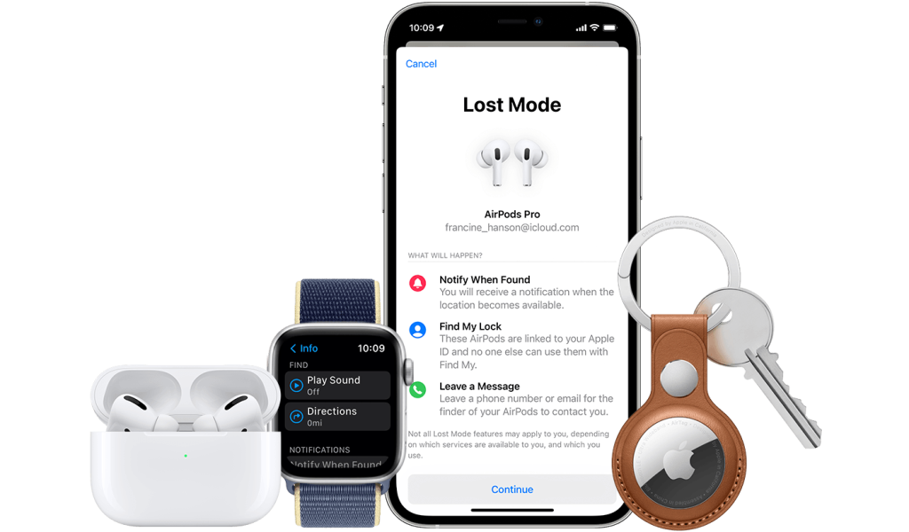 How to Find Lost AirPods? Everything you need to know!