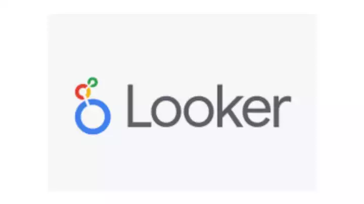Looker Studio: Business Insights Visualizations | Google Cloud