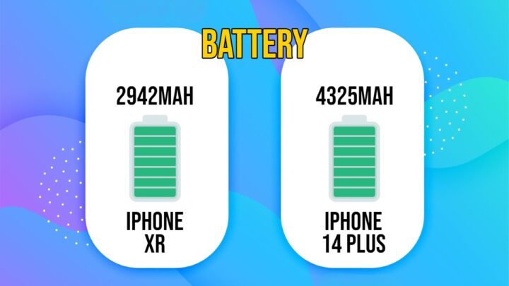 Battery capabilities