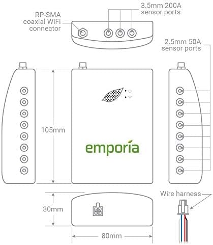 Ports of Emporia Vue