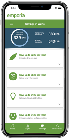 Real-time energy monitoring