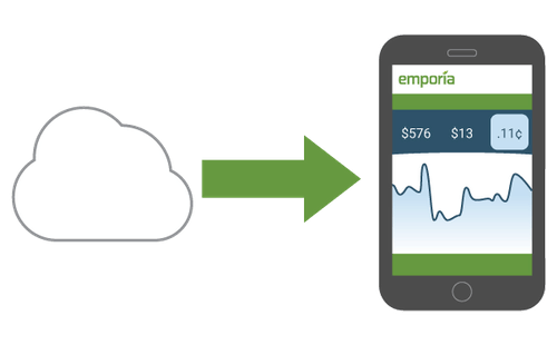 Emporia Energy app