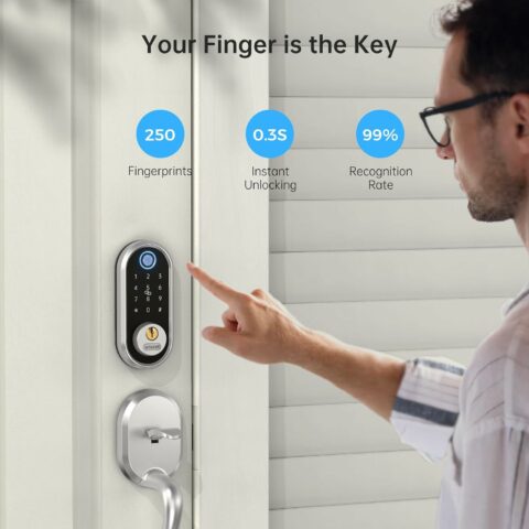 Smonet Smart Door Lock- Safeguard your home and Business with Advanced Security!