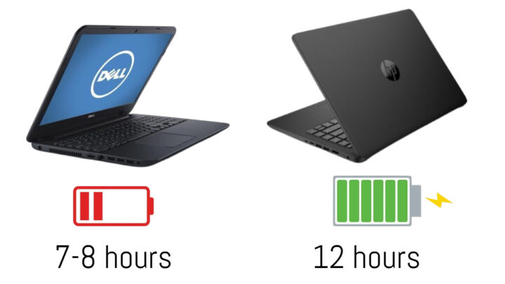 dell vs hp computers